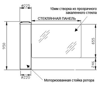 Прямоугольная стеклянная створка Gunnebo 65.5х50 см для турникетов серий GlasStile R/S Прямоугольная стеклянная створка Gunnebo 65.5х50 см для турникетов серий GlasStile R/S