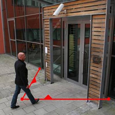 ПО для контроля пересечения границы Axis Cross Line Detection ПО для контроля пересечения границы Axis Cross Line Detection