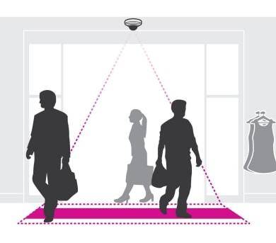 ПО Интеллектуальный анализ заполнения здания Axis Occupancy Estimator ПО Интеллектуальный анализ заполнения здания Axis Occupancy Estimator