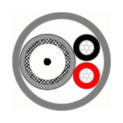 Кабель комбинированный Паритет КВК-В-3ф 2х0,75 для систем видеонаблюдения