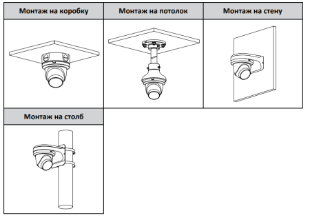 IP-видеокамера Full-color уличная 4Мп Dahua DH-IPC-HDW5449TMP-SE-LED-0280B с ИИ IP-видеокамера Full-color уличная 4Мп Dahua DH-IPC-HDW5449TMP-SE-LED-0280B с ИИ