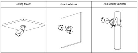 IP-видеокамера уличная 4Мп Dahua DH-IPC-HFW1431SP-0280B-S4 IP-видеокамера уличная 4Мп Dahua DH-IPC-HFW1431SP-0280B-S4