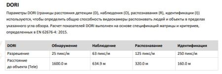Антивандальная скоростная поворотная IP-камера 2Мп HikVision DS-2DE5225W-AE(E) с 25x оптическим зумом Антивандальная скоростная поворотная IP-камера 2Мп HikVision DS-2DE5225W-AE(E) с 25x оптическим зумом