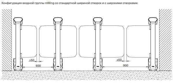 Распашной турникет Magnetic mWing с закаленными створками 600 мм Распашной турникет Magnetic mWing с закаленными створками 600 мм