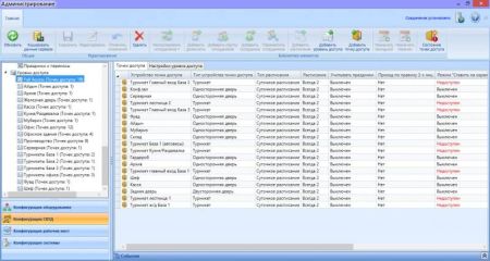 Комплект ПО RusGuard Soft Enterprise Комплект ПО RusGuard Soft Enterprise