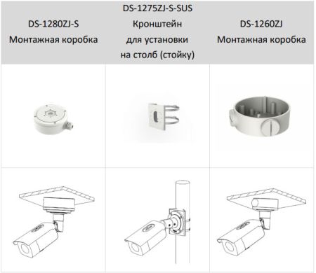 Уличная IP-видеокамера 4Мп HikVision DS-2CD2T47G2-L(C) (4 мм) с технологиями ColorVu и AcuSense Уличная IP-видеокамера 4Мп HikVision DS-2CD2T47G2-L(C) (4 мм) с технологиями ColorVu и AcuSense
