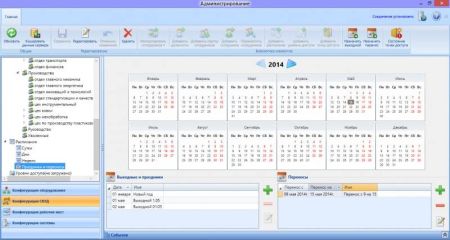 Комплект ПО RusGuard Soft Enterprise Комплект ПО RusGuard Soft Enterprise
