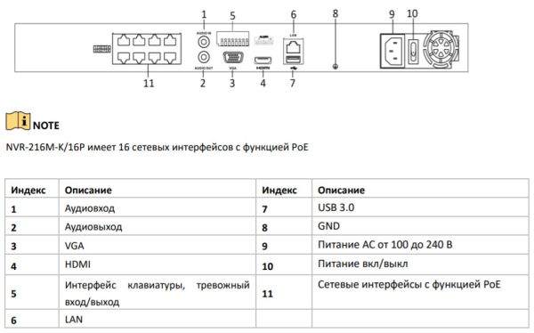 Видеорегистратор PoE сетевой 8-канальный HiWatch NVR-208M-K/8P
