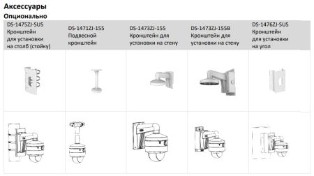 Антивандальная IP-видеокамера ColorVu 4Мп HikVision DS-2CD2747G2T-LZS(C) Антивандальная IP-видеокамера ColorVu 4Мп HikVision DS-2CD2747G2T-LZS(C)