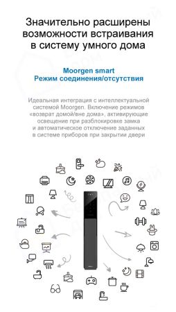 Электронный биометрический замок Moorgen T5+, кристаллы Сваровски, видеоглазок, Face-ID, Wi-Fi, без врезной части Электронный биометрический замок Moorgen T5+, кристаллы Сваровски, видеоглазок, Face-ID, Wi-Fi, без врезной части