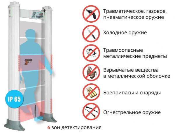 Арочный металлодетектор уличный Блокпост РС X 600 MK Арочный металлодетектор уличный Блокпост РС X 600 MK