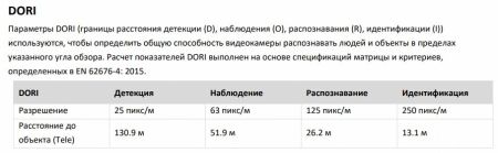 Уличная скоростная поворотная PTZ IP-видеокамера 4Мп HikVision DS-2DE3A404IW-DE(S6) (2.8-12 мм) Уличная скоростная поворотная PTZ IP-видеокамера 4Мп HikVision DS-2DE3A404IW-DE(S6) (2.8-12 мм)