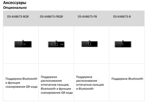 Биометрический терминал доступа HikVision DS-K1T673DWX по распознаванию лиц Биометрический терминал доступа HikVision DS-K1T673DWX по распознаванию лиц