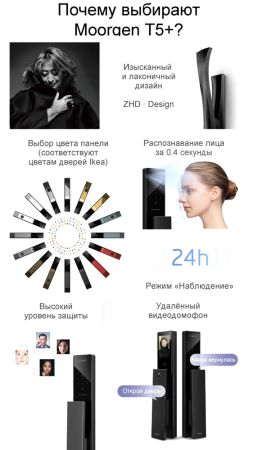 Электронный биометрический замок Moorgen T5+, кристаллы Сваровски, видеоглазок, Face-ID, Wi-Fi, без врезной части Электронный биометрический замок Moorgen T5+, кристаллы Сваровски, видеоглазок, Face-ID, Wi-Fi, без врезной части
