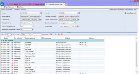 Комплект ПО RusGuard Soft Enterprise Комплект ПО RusGuard Soft Enterprise