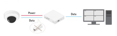 Неуправляемый PoE коммутатор Axis D8004 Unmanaged PoE Switch Неуправляемый PoE коммутатор Axis D8004 Unmanaged PoE Switch
