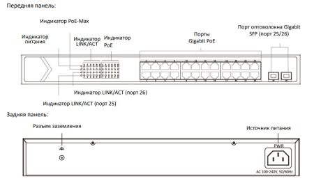 Неуправляемый 24-портовый PoE коммутатор HikVision DS-3E0526P-E/M Неуправляемый 24-портовый PoE коммутатор HikVision DS-3E0526P-E/M