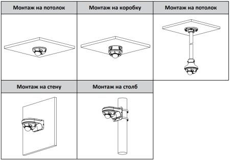 IP-видеокамера уличная 4Мп Dahua DH-IPC-HDBW3441FP-AS-0360B-S2 с микрофоном IP-видеокамера уличная 4Мп Dahua DH-IPC-HDBW3441FP-AS-0360B-S2 с микрофоном