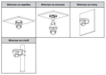 IP-видеокамера уличная 4Мп Dahua DH-IPC-HDW2849TP-S-IL-0280B IP-видеокамера уличная 4Мп Dahua DH-IPC-HDW2849TP-S-IL-0280B