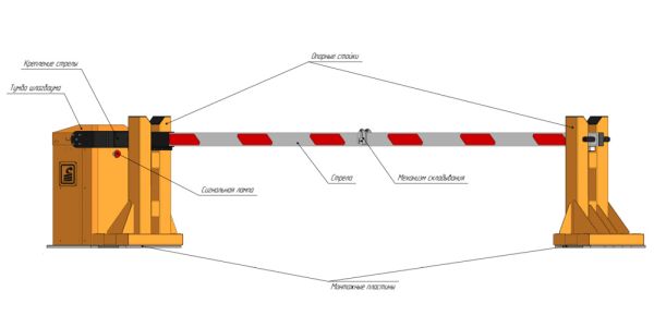 Противотаранный автоматический шлагбаум Фантом Заслон F6Z