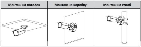 IP-видеокамера уличная 8Мп Dahua DH-IPC-HFW3841TP-ZAS-S2 с искусственным интеллектом IP-видеокамера уличная 8Мп Dahua DH-IPC-HFW3841TP-ZAS-S2 с искусственным интеллектом