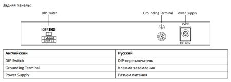 Неуправляемый PoE-коммутатор HikVision DS-3E0310P-E/M Неуправляемый PoE-коммутатор HikVision DS-3E0310P-E/M