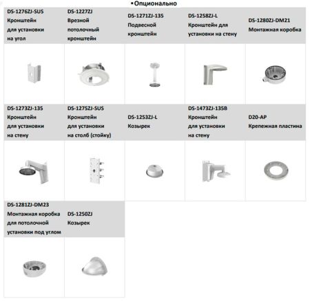 Антивандальная IP-камера 2Мп HiWatch DS-I258Z(B) (2.8-12 мм) с EXIR-подсветкой до 30 м Антивандальная IP-камера 2Мп HiWatch DS-I258Z(B) (2.8-12 мм) с EXIR-подсветкой до 30 м