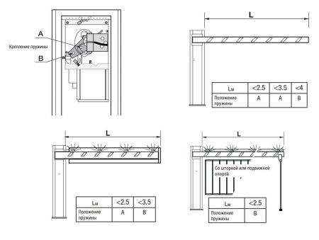 Тумба шлагбаума Came G4000_DX, правосторонняя Тумба шлагбаума Came G4000_DX, правосторонняя