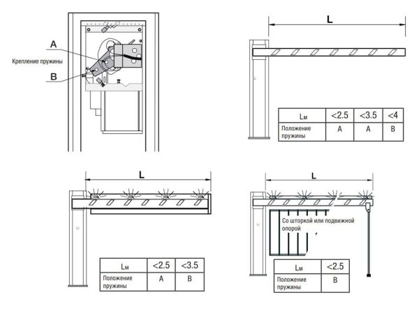 Тумба шлагбаума Came G4000_DX, правосторонняя