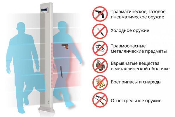 Монопанель Блокпост MZ 6 MK Монопанель Блокпост MZ 6 MK