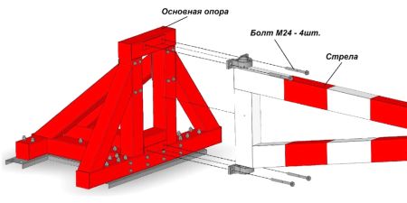 Противотаранный ручной шлагбаум Фантом F6B-R, 6 м Противотаранный ручной шлагбаум Фантом F6B-R, 6 м
