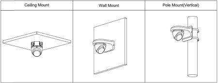 Уличная HD-CVI видеокамера 5Мп Dahua DH-HAC-T2A51P-0280B-S2 Уличная HD-CVI видеокамера 5Мп Dahua DH-HAC-T2A51P-0280B-S2
