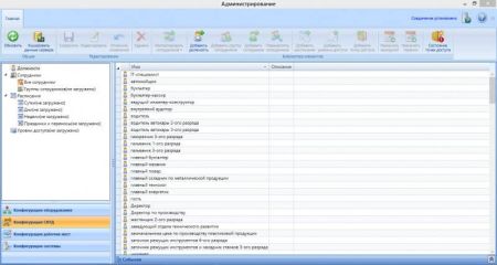 Комплект ПО RusGuard Soft Enterprise Комплект ПО RusGuard Soft Enterprise