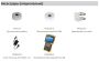IP-видеокамера уличная 8Мп Dahua DH-IPC-HFW1830SP-0360B-S6 IP-видеокамера уличная 8Мп Dahua DH-IPC-HFW1830SP-0360B-S6