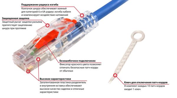 Коммутационный шнур патч-корд с замком Siemon LockIT с фиксирующим механизмом