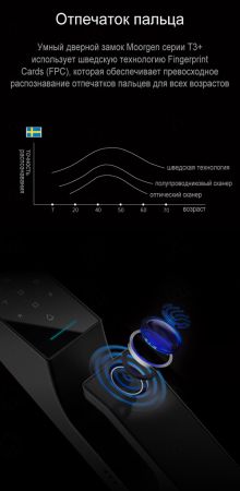 Электронный биометрический замок Moorgen T3+ без врезной части, видеоглазок, Wi-Fi Электронный биометрический замок Moorgen T3+ без врезной части, видеоглазок, Wi-Fi