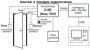 Сетевой контроллер Z-5R (мод. Net) Сетевой контроллер Z-5R (мод. Net)