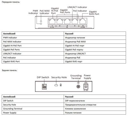 Неуправляемый 5-портовый Hi-PoE коммутатор HikVision DS-3E0505HP-E Неуправляемый 5-портовый Hi-PoE коммутатор HikVision DS-3E0505HP-E