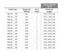Блокиратор дорожный гидравлический RRB 900 SHALLOW (RRB-40P90-2p-SHLW) с двумя гидроцилиндрами, длина 4000 мм Блокиратор дорожный гидравлический RRB 900 SHALLOW (RRB-40P90-2p-SHLW) с двумя гидроцилиндрами, длина 4000 мм