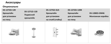 Антивандальная IP-камера 4Мп HiWatch DS-I452M(B) (4 мм) с микрофоном Антивандальная IP-камера 4Мп HiWatch DS-I452M(B) (4 мм) с микрофоном