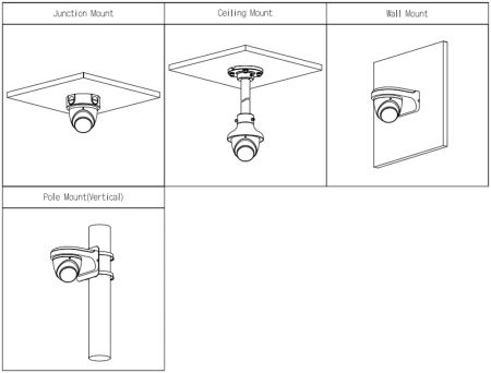 Уличная HD-CVI видеокамера 5Мп Dahua DH-HAC-HDW1509TP-IL-A-0280B-S2 Уличная HD-CVI видеокамера 5Мп Dahua DH-HAC-HDW1509TP-IL-A-0280B-S2