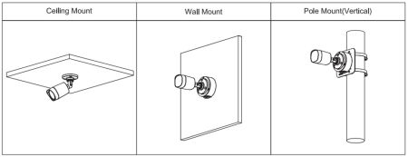 Уличная HD-CVI видеокамера 5Мп Dahua DH-HAC-B1A51P-0280B-S2 Уличная HD-CVI видеокамера 5Мп Dahua DH-HAC-B1A51P-0280B-S2
