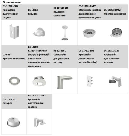 Антивандальная IP-камера 2Мп HiWatch DS-I258Z (2.8-12 мм) с EXIR-подсветкой до 50м Антивандальная IP-камера 2Мп HiWatch DS-I258Z (2.8-12 мм) с EXIR-подсветкой до 50м