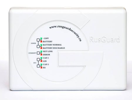 Контроллер СКУД RusGuard ACS-102-CE-S Контроллер СКУД RusGuard ACS-102-CE-S