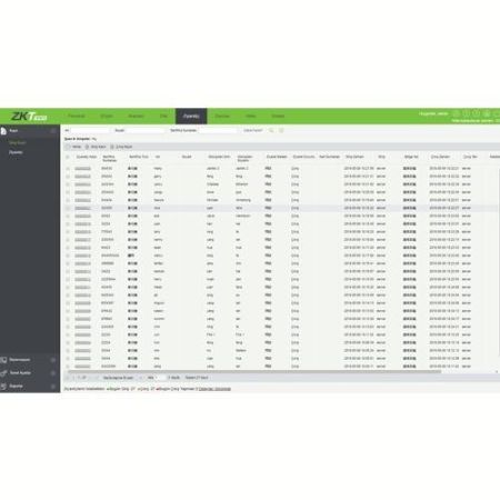 Программное обеспечение ZKBioSecurity Программное обеспечение ZKBioSecurity