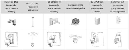 Уличная IP-видеокамера 4Мп HikVision DS-2CD2347G2-LU(C) (4 мм) с технологиями ColorVu и AcuSense Уличная IP-видеокамера 4Мп HikVision DS-2CD2347G2-LU(C) (4 мм) с технологиями ColorVu и AcuSense