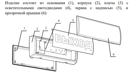 Оповещатель пожарный Табло-РР-ПРО 220 световой радиоканальный, с встроенным радиорасширителем Оповещатель пожарный Табло-РР-ПРО 220 световой радиоканальный, с встроенным радиорасширителем