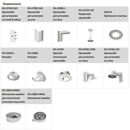 Антивандальная вариофокальная IP-камера 4Мп HiWatch DS-I458Z (2.8-12 мм) Антивандальная вариофокальная IP-камера 4Мп HiWatch DS-I458Z (2.8-12 мм)