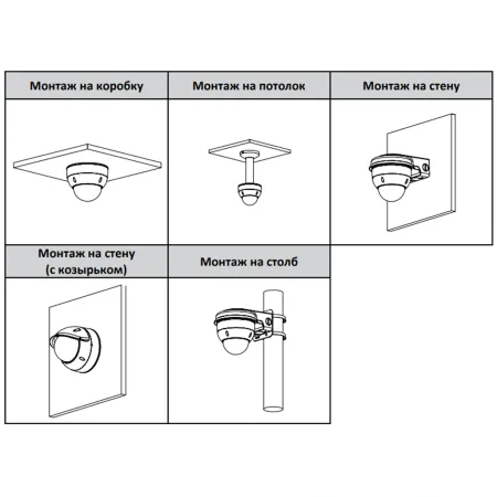 Антивандальная IP-видеокамера 4Мп Dahua DH-IPC-HDBW5442HP-ZHE-S3 Антивандальная IP-видеокамера 4Мп Dahua DH-IPC-HDBW5442HP-ZHE-S3