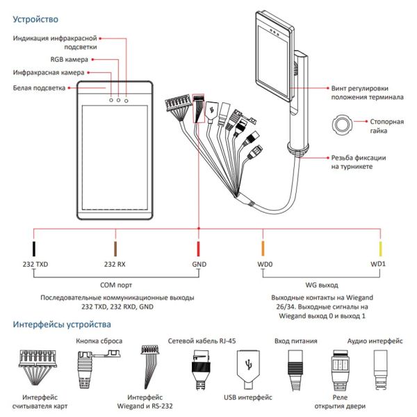 Биометрический терминал распознавания лиц и температуры тела Uface 8-H Temp, настенный Биометрический терминал распознавания лиц и температуры тела Uface 8-H Temp, настенный